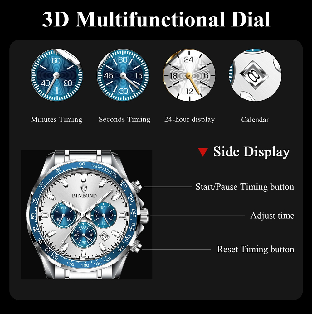 Sportliche neue Herren-Chronog – Luxury Watch Investment Bewertung und Preis
